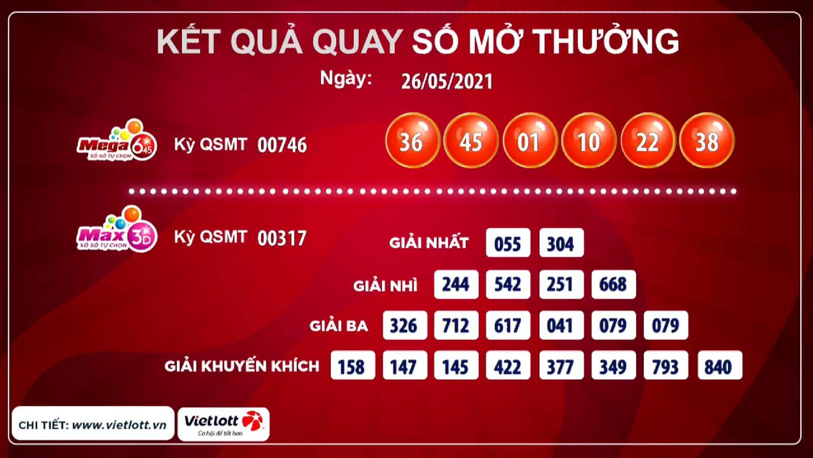 Vietlott 6/45: Xổ số Vietlott 6/45 Mega hôm nay ngày 26/5/2021 | TTVH ...